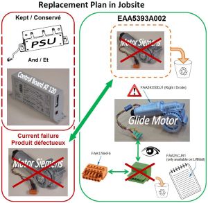 RIGHT HAND MOTOR GLIDE UPGRADE