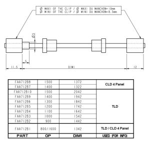 AIRCORD TECHNA DOOR 2 SPEED OP1500